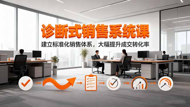 诊断式销售系统课，建立标准化销售体系，大幅提升成交转化率-鹰眼AI