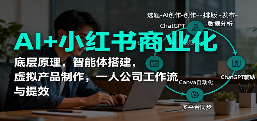 AI+小红书商业化，底层原理，智能体搭建，虚拟产品制作，一人公司工作流与提效-鹰眼AI