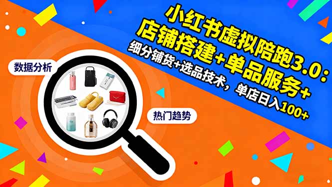 小红书虚拟陪跑3.0：店铺搭建+单品服务+细分铺货+选品技术，单店日入100+-鹰眼AI