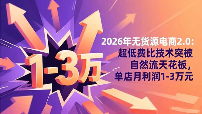 2026年无货源电商2.0：超低费比技术突破自然流天花板，单店月利润1-3万元-鹰眼AI
