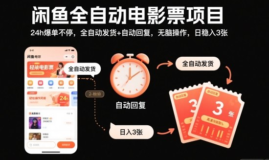 闲鱼全自动电影票项目，24h爆单不停，全自动发货+自动回复，无脑操作，日稳入3张【揭秘】-鹰眼AI