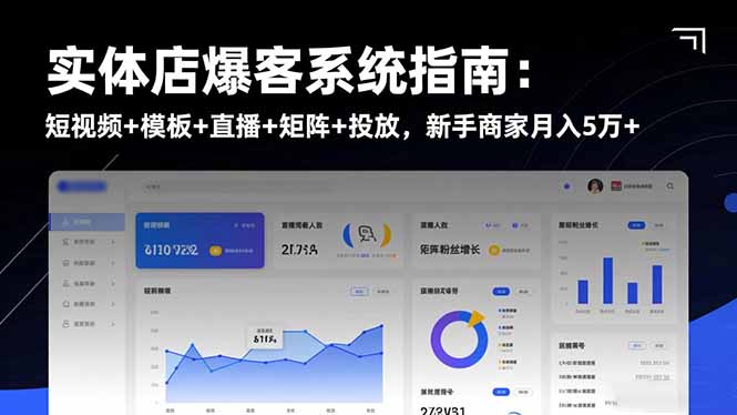 实体店爆客系统指南：短视频+模板+直播+矩阵+投放，新手商家月入5万+-鹰眼AI